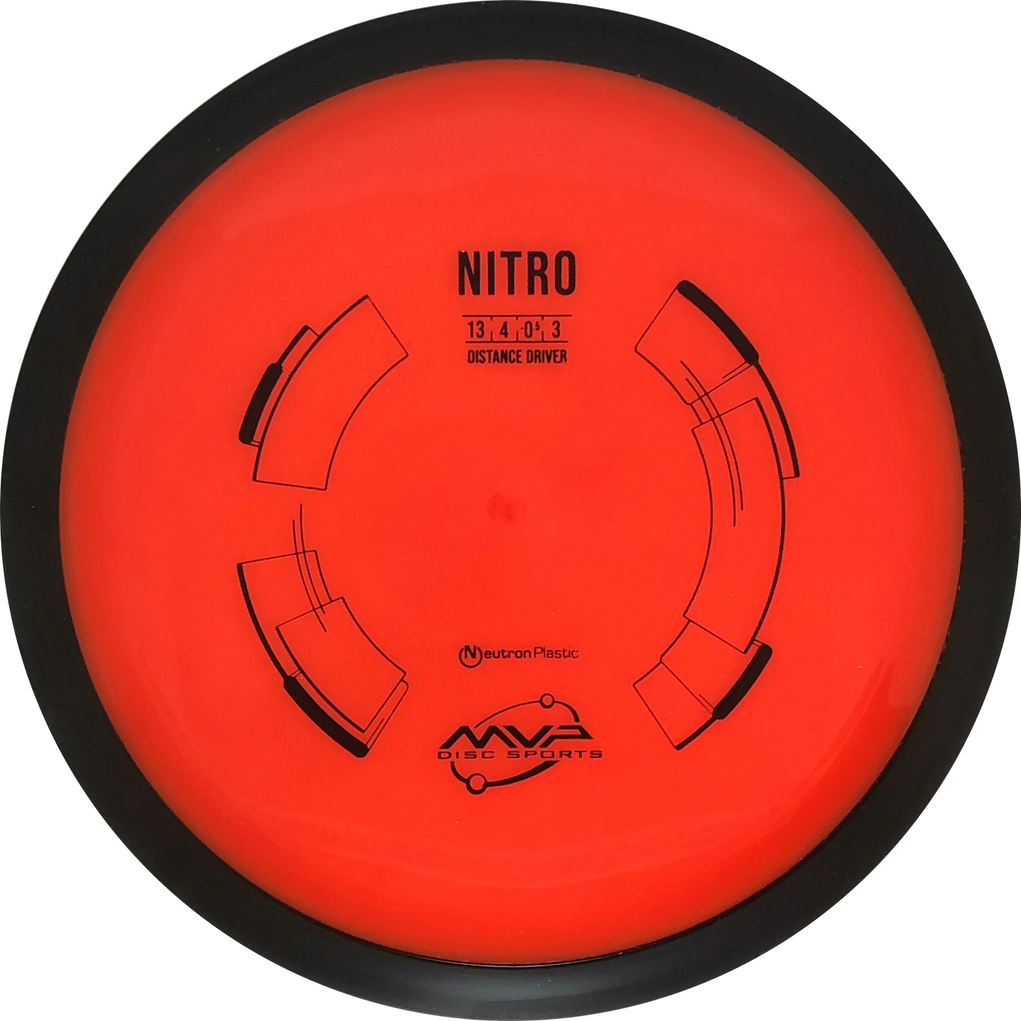 Neutron Nitro