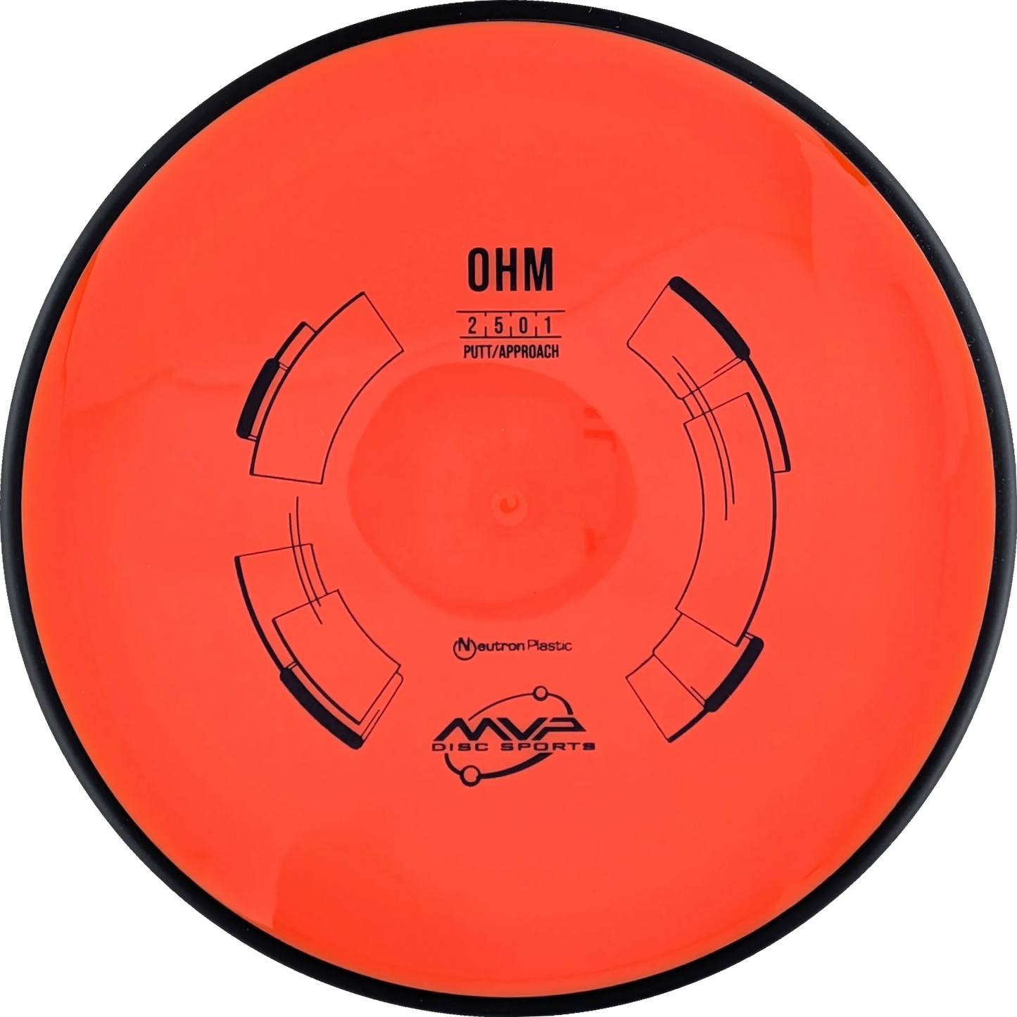 Neutron Ohm