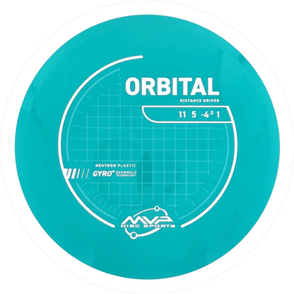 Neutron Orbital