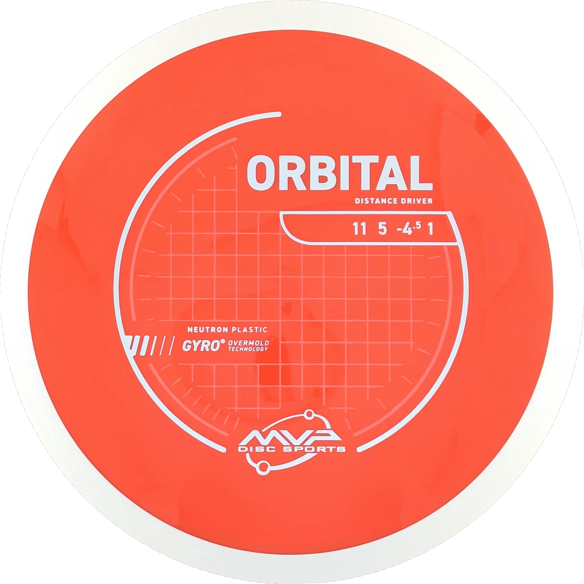Neutron Orbital