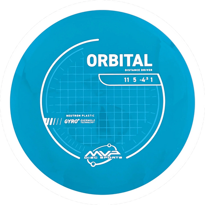 Neutron Orbital