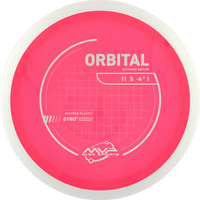 Neutron Orbital
