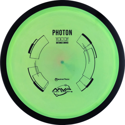 Neutron Photon