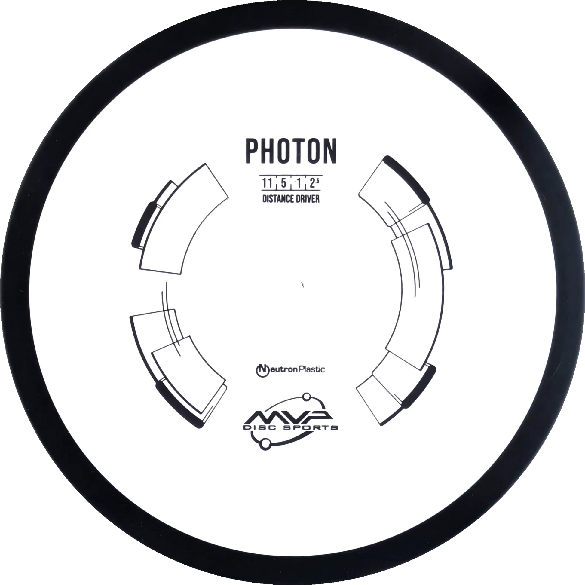 Neutron Photon