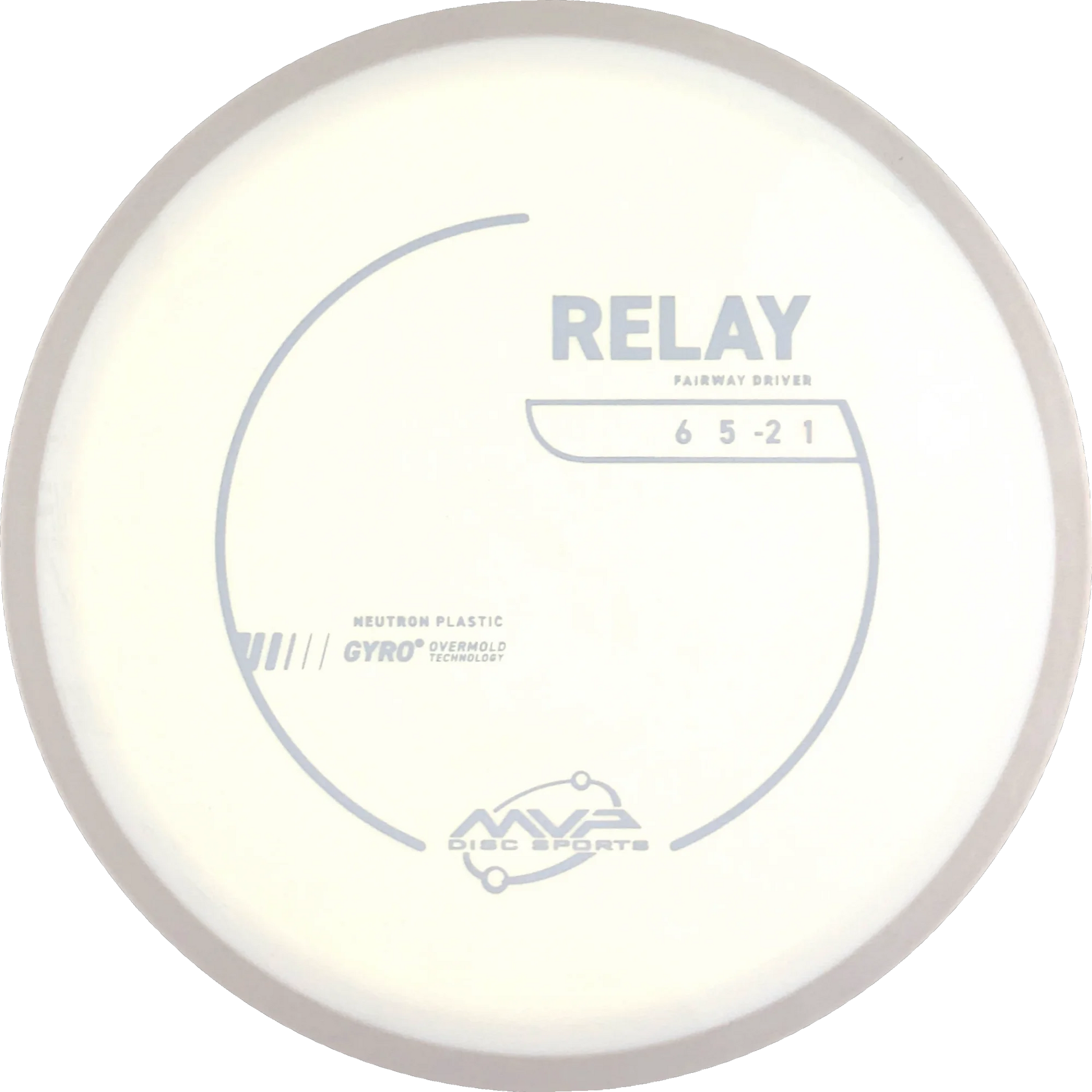 Neutron Relay