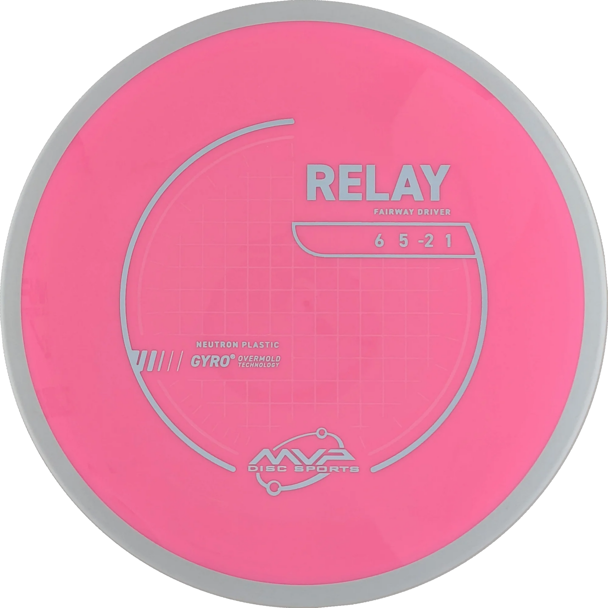 Neutron Relay