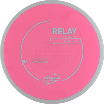 Neutron Relay