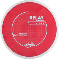 Neutron Relay