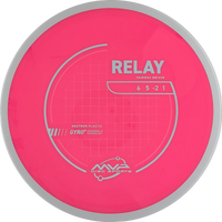 Neutron Relay