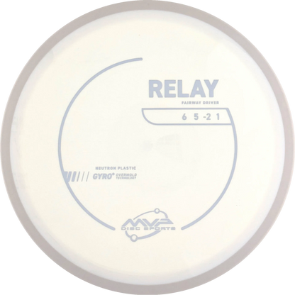 Neutron Relay