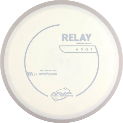 Neutron Relay