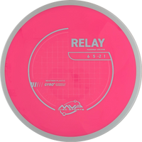 Neutron Relay