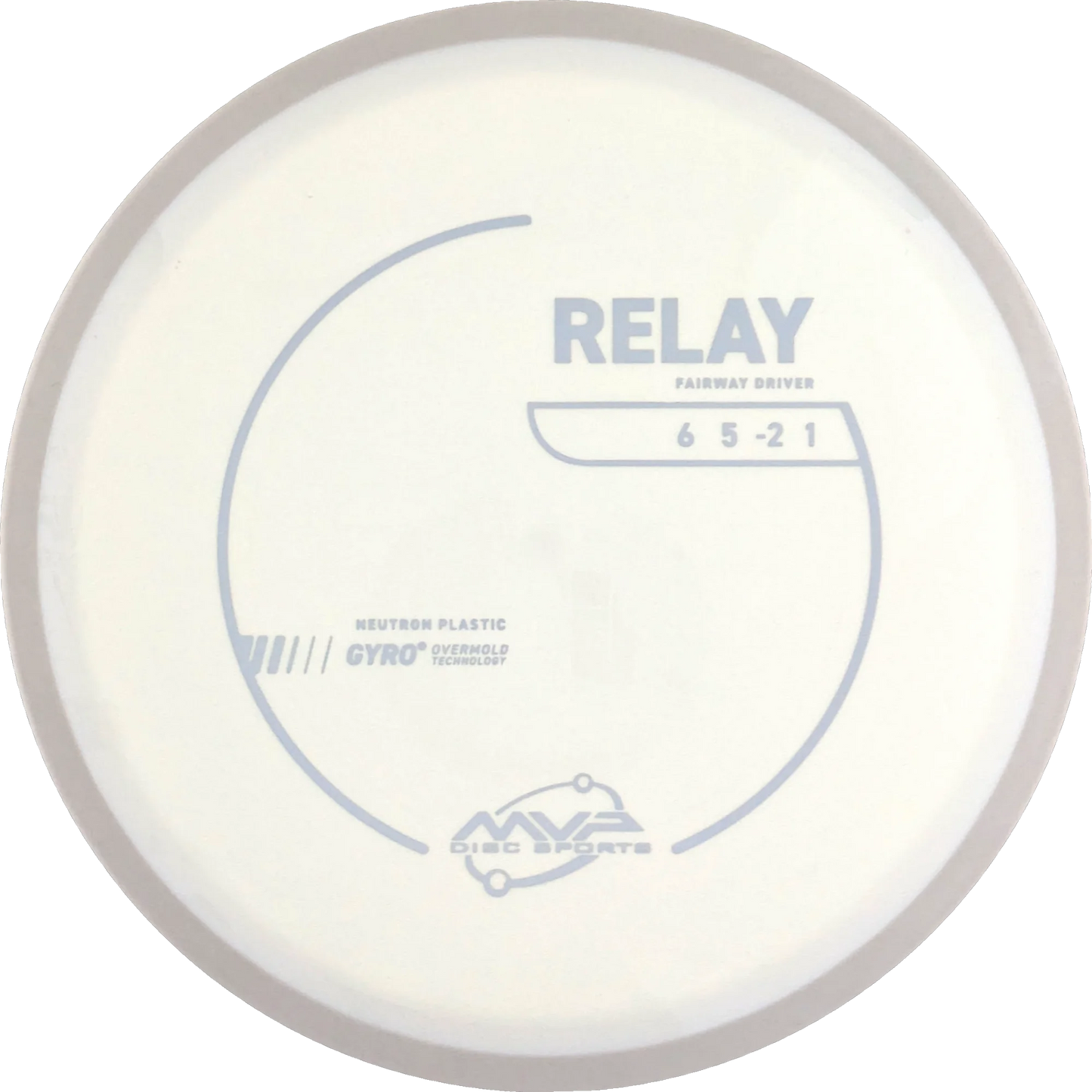 Neutron Relay