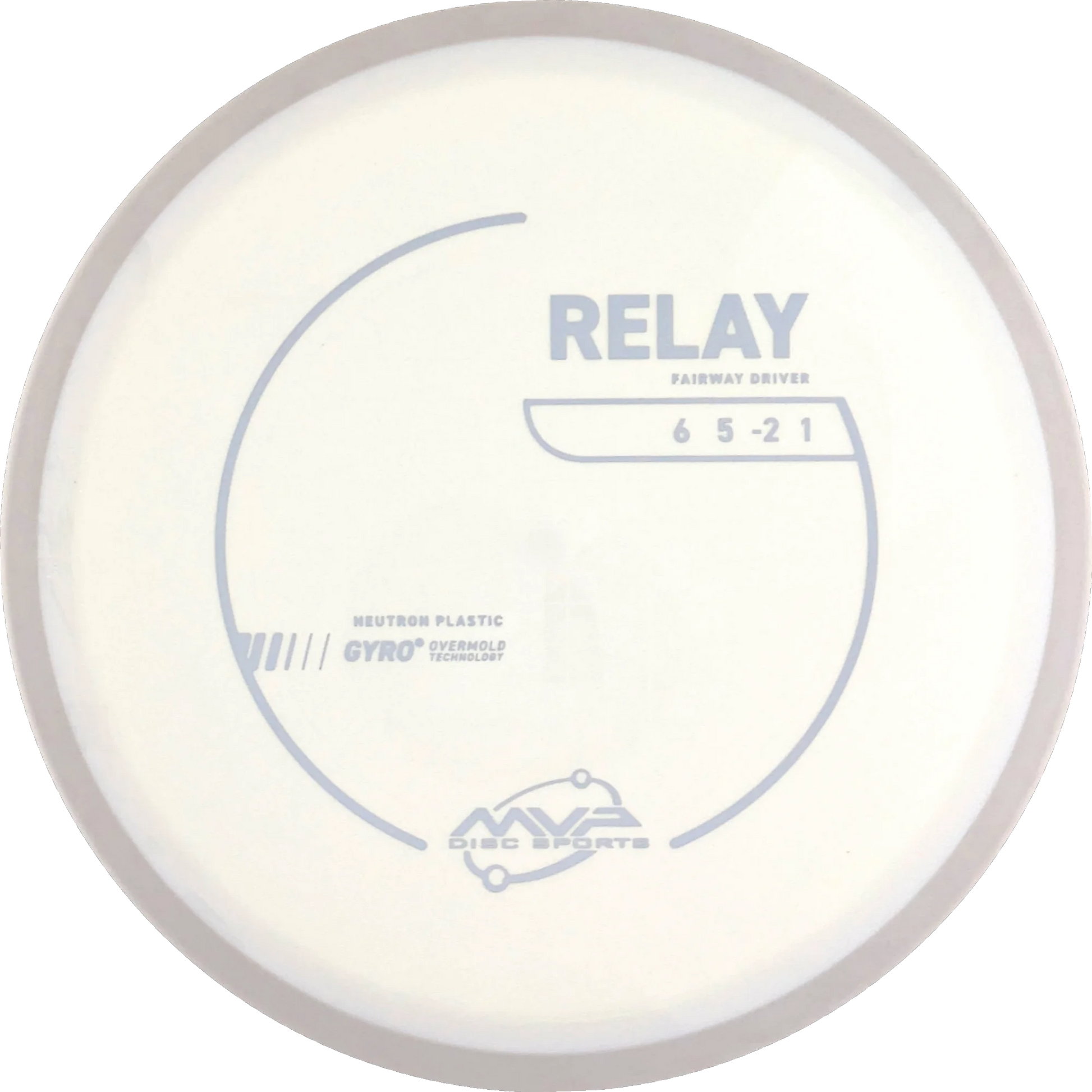 Neutron Relay