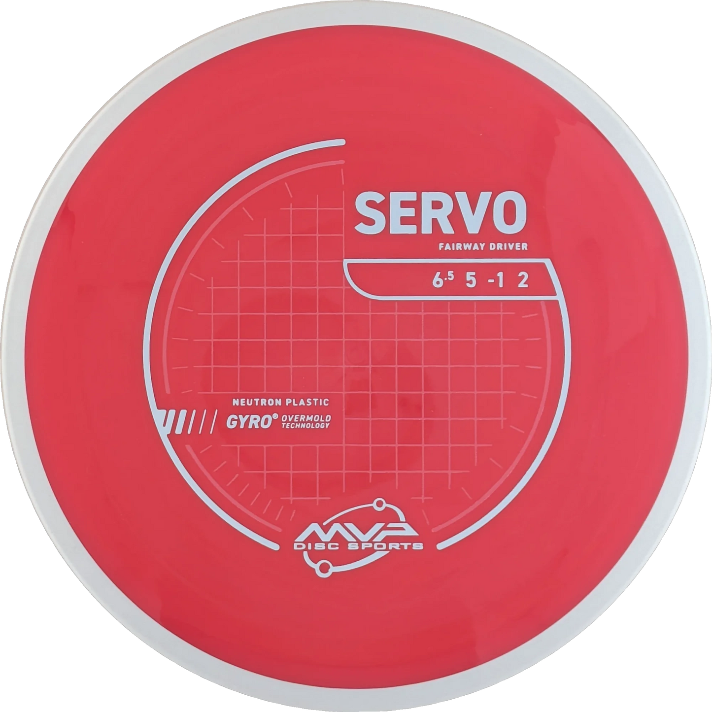 Neutron Servo