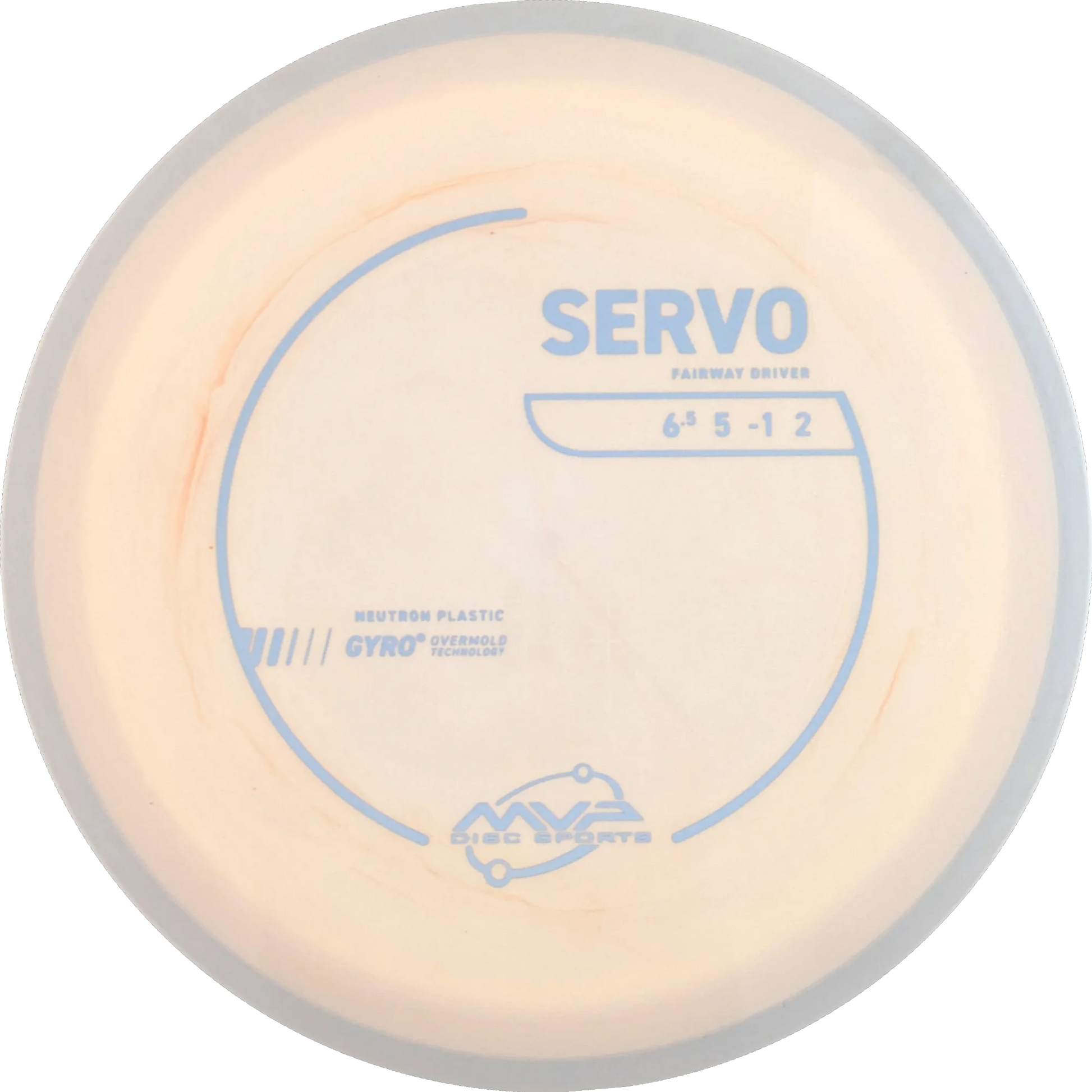 Neutron Servo