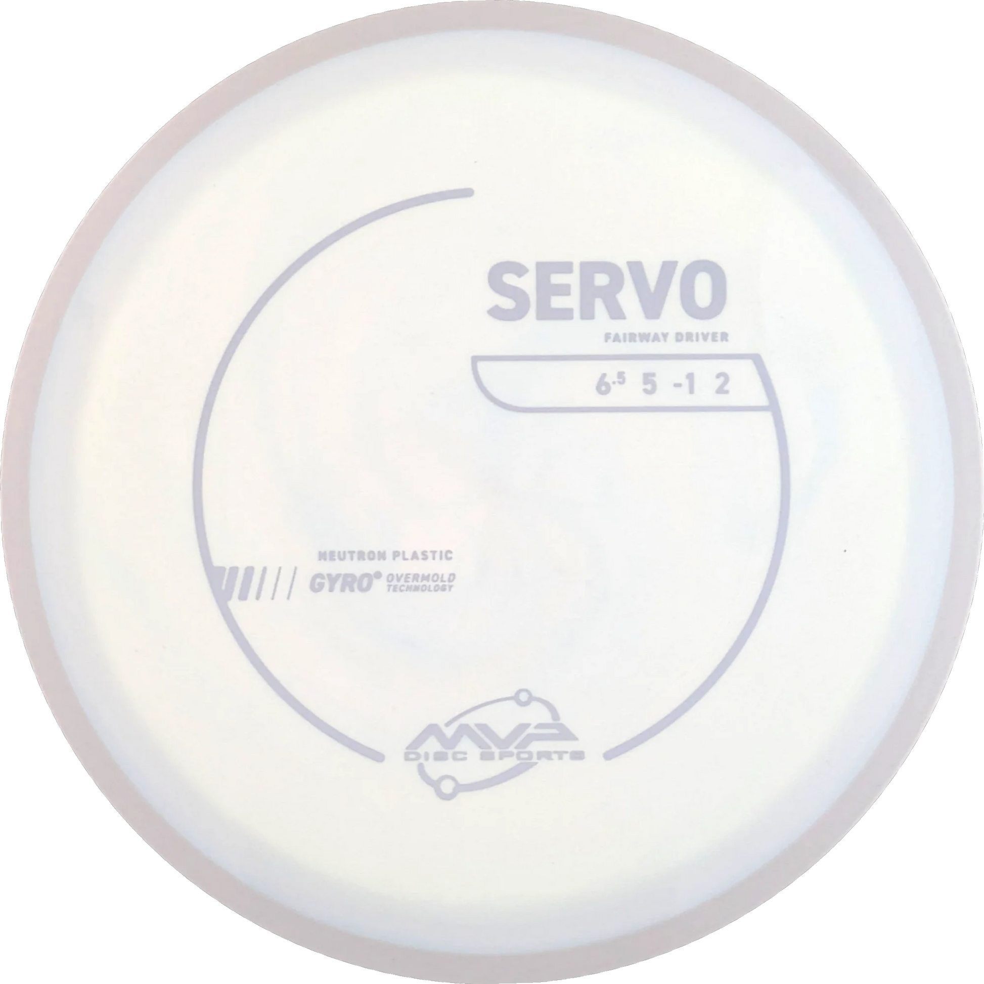 Neutron Servo