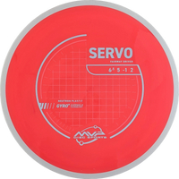 Neutron Servo