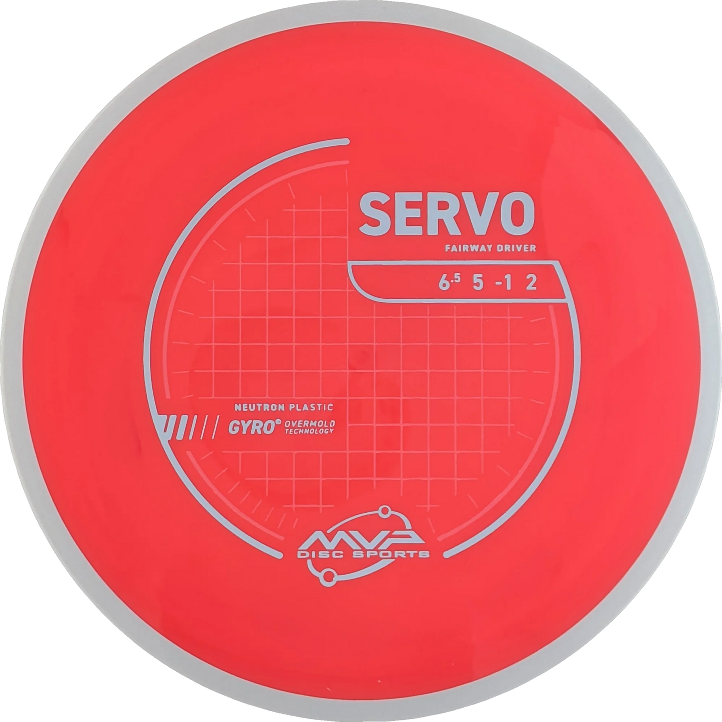 Neutron Servo
