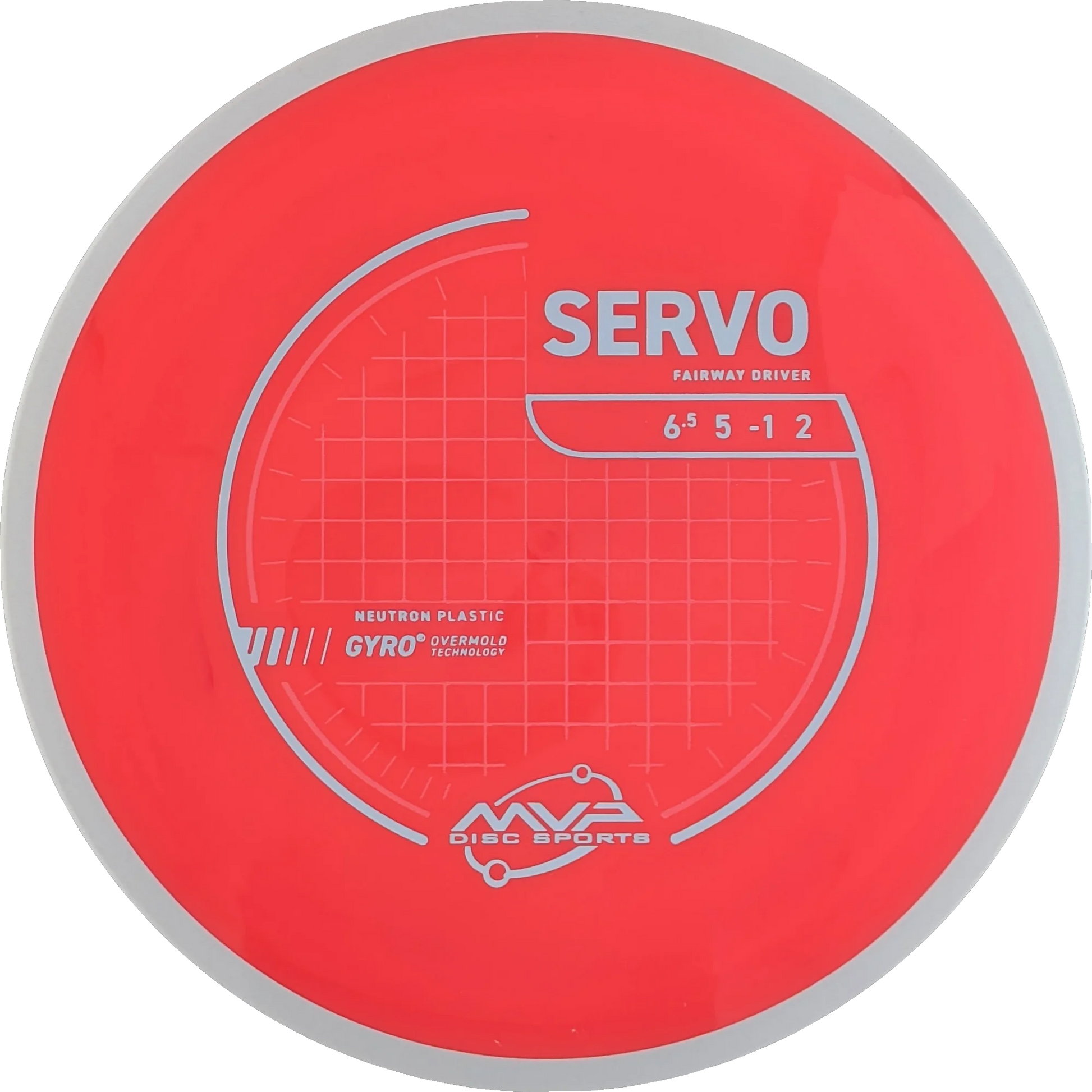 Neutron Servo