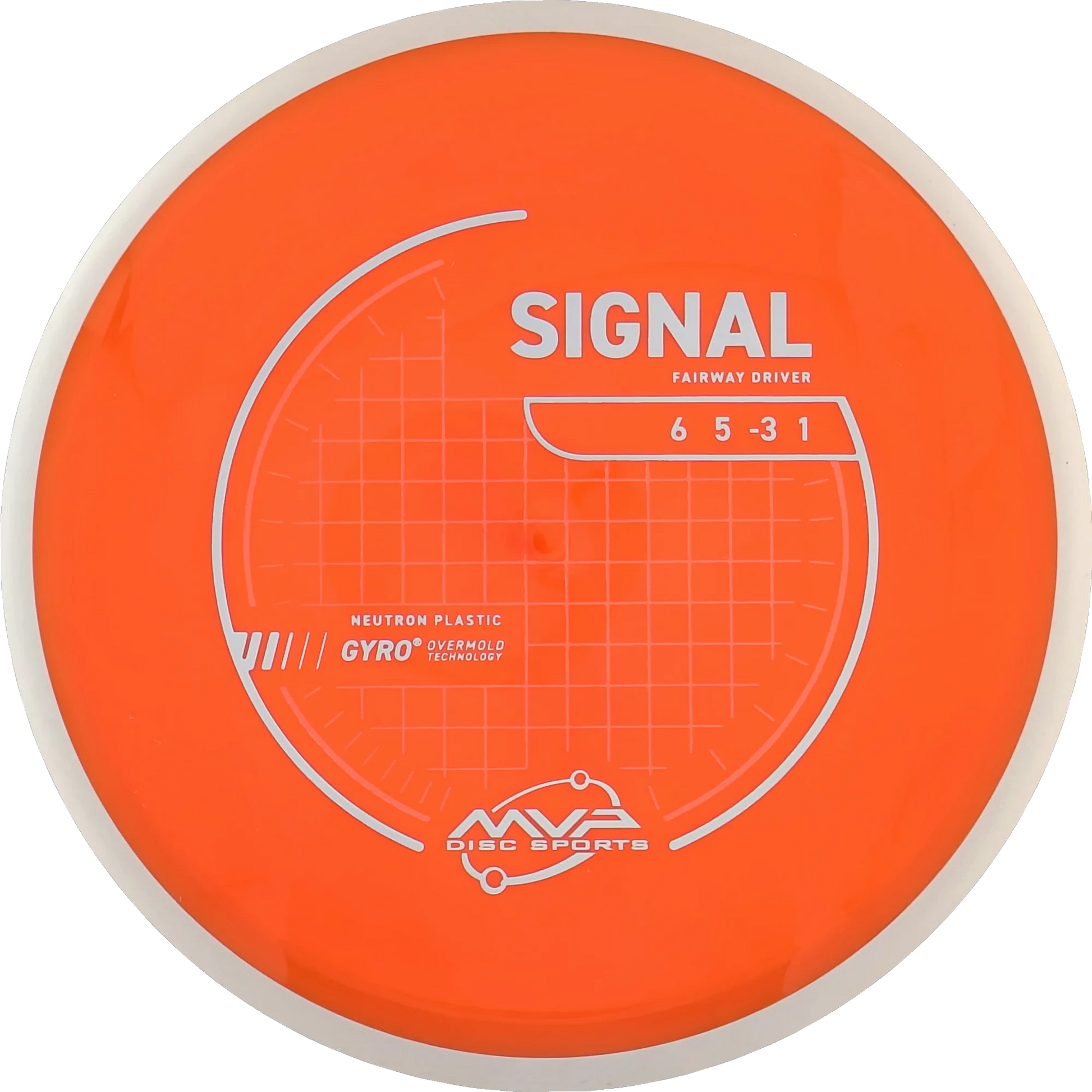 Neutron Signal
