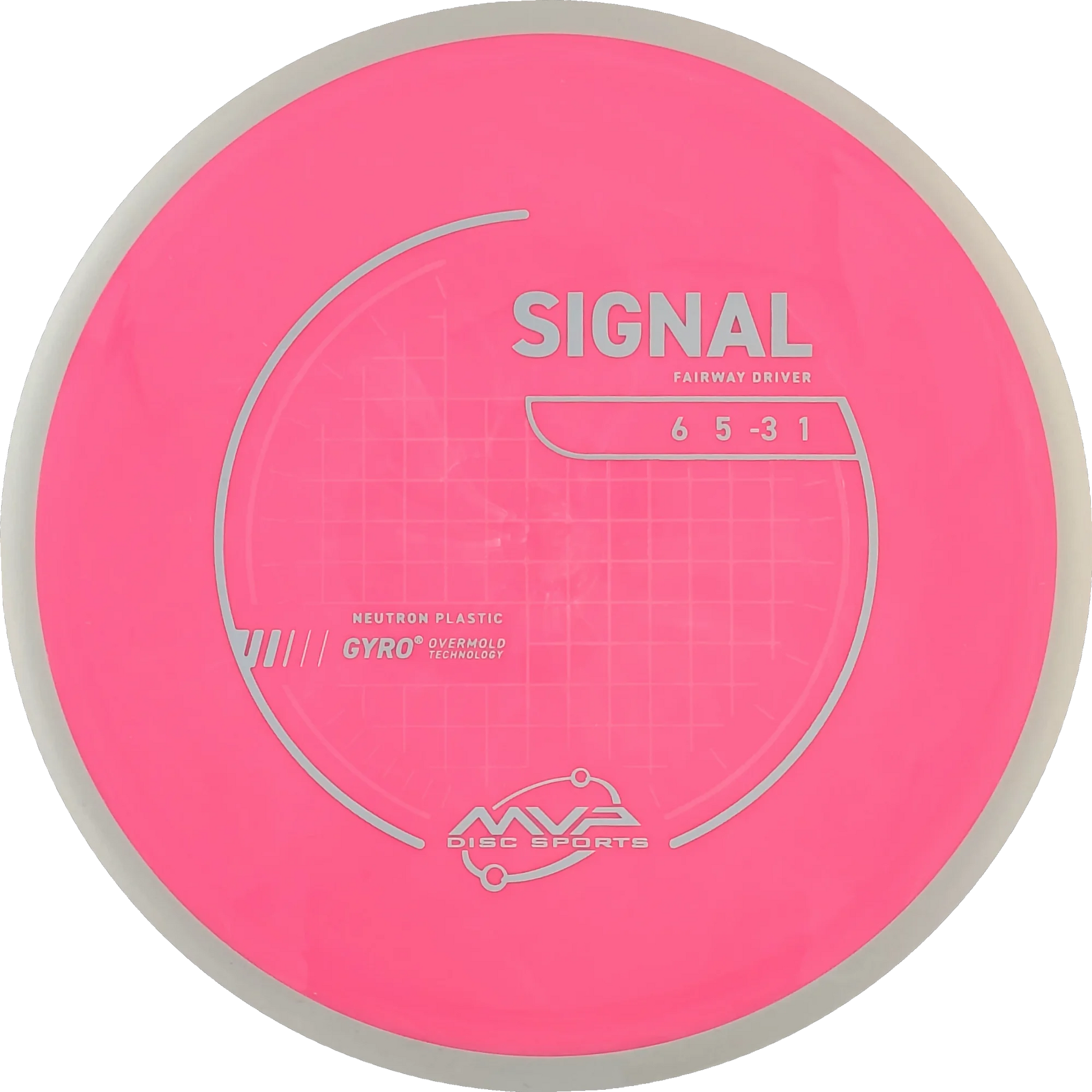 Neutron Signal