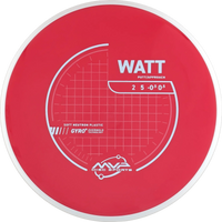 Neutron Soft Watt
