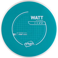 Neutron Soft Watt