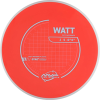 Neutron Soft Watt