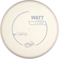 Neutron Soft Watt