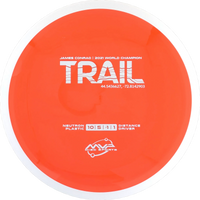 Neutron Trail