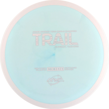 Neutron Trail