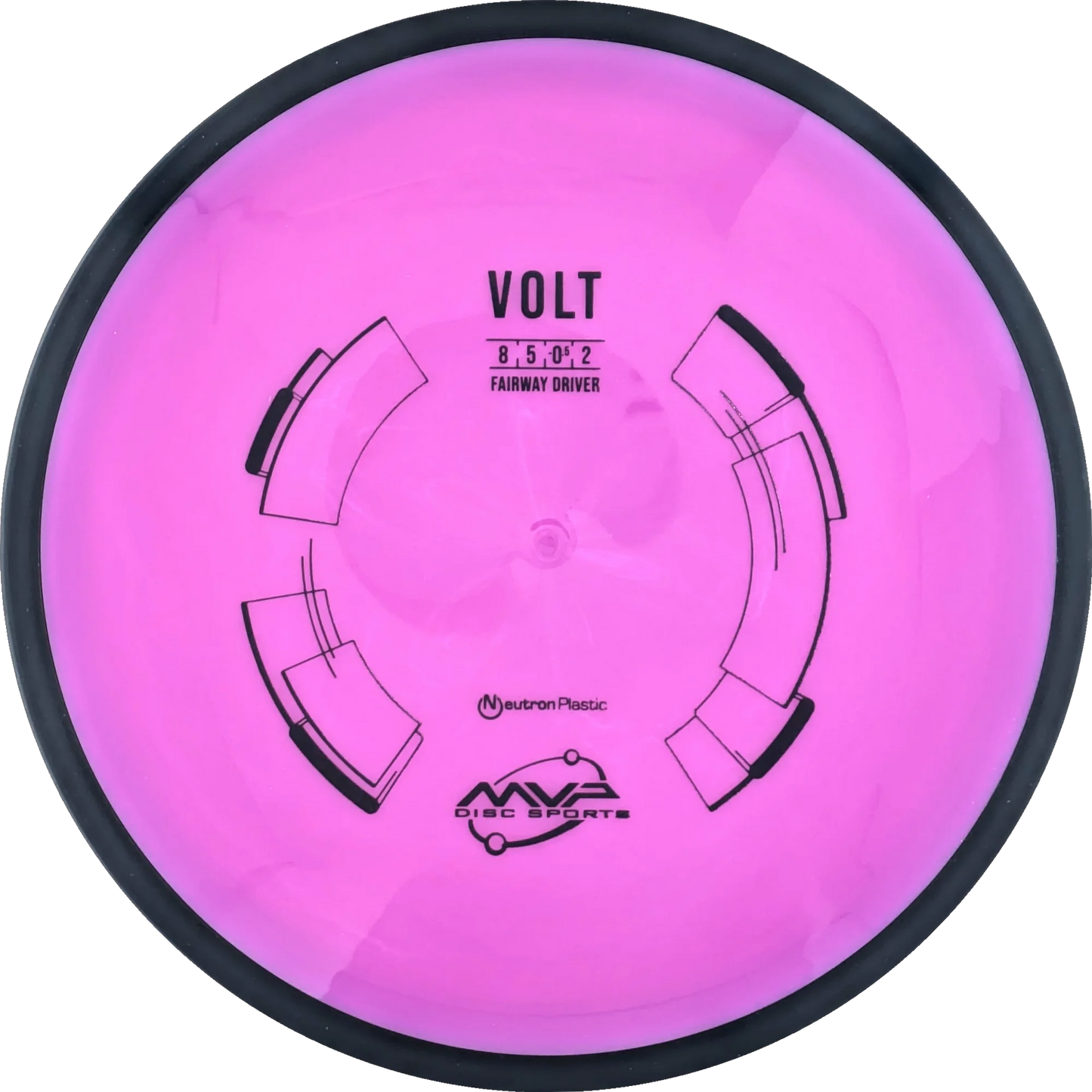 Neutron Volt