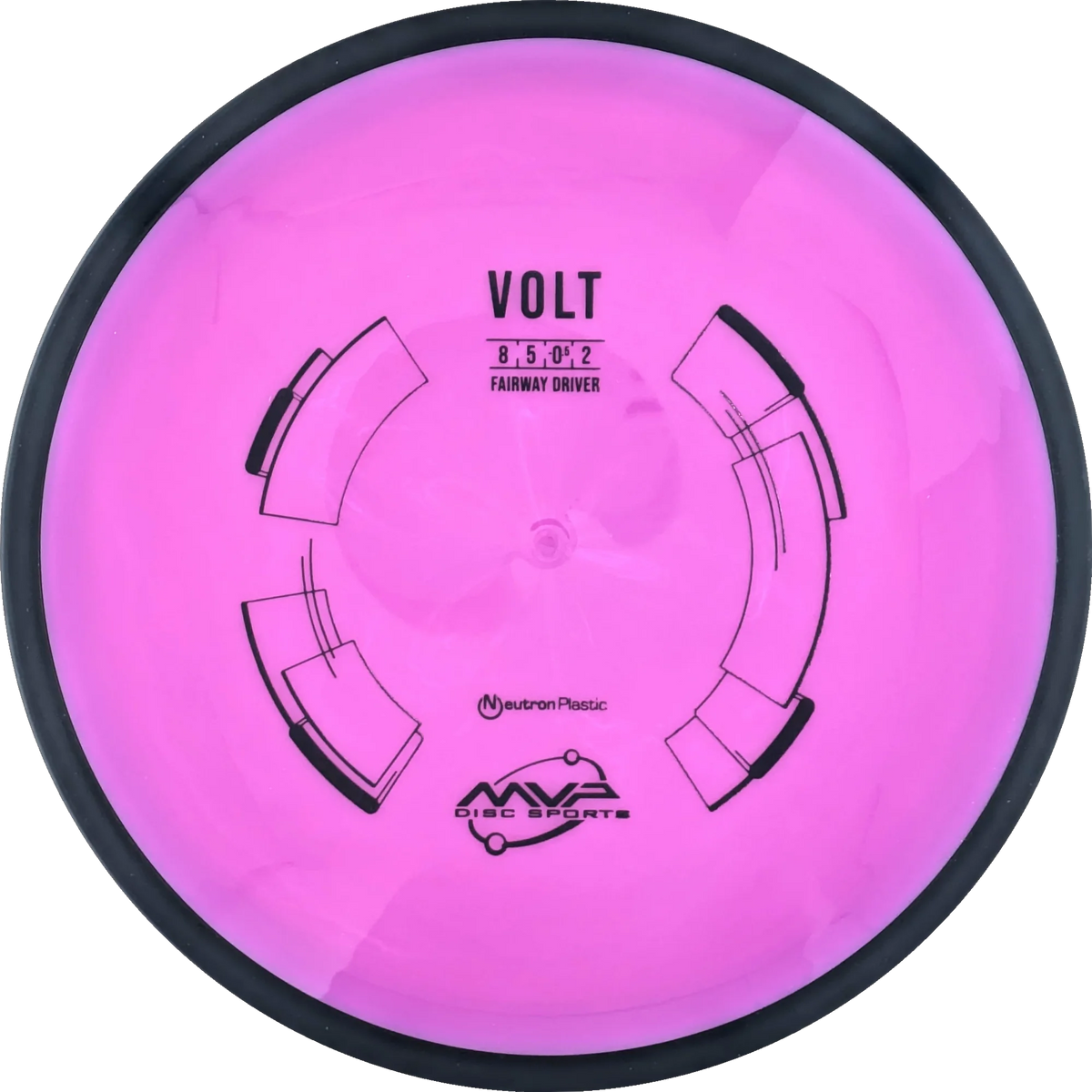 Neutron Volt