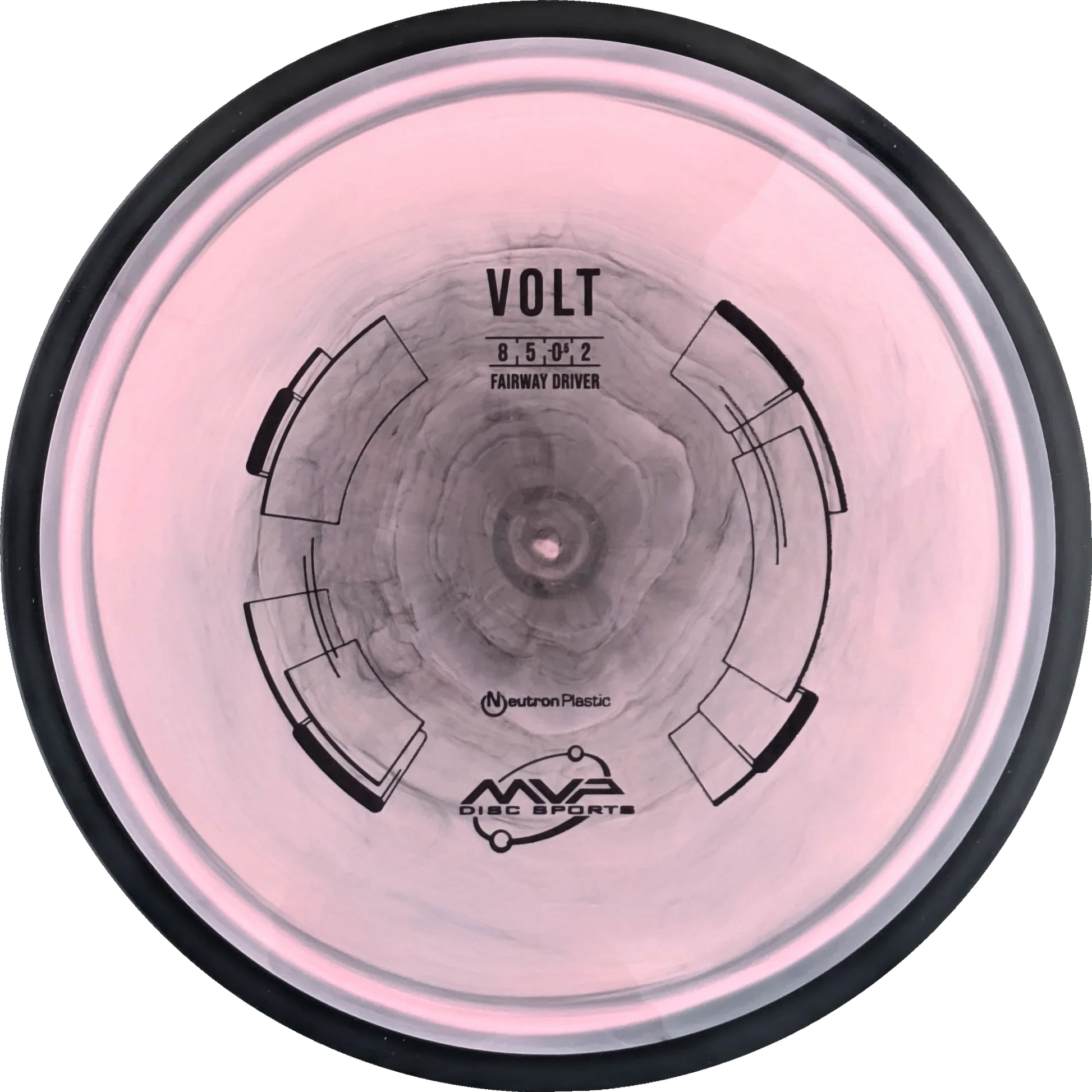 Neutron Volt
