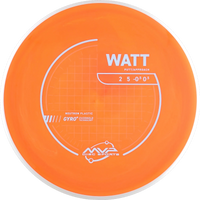 Neutron Watt