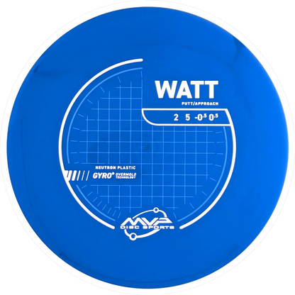 Neutron Watt