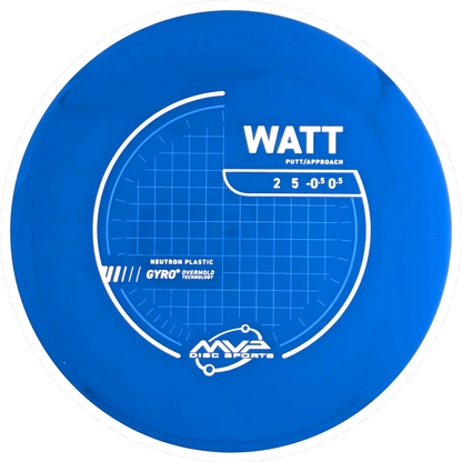 Neutron Watt