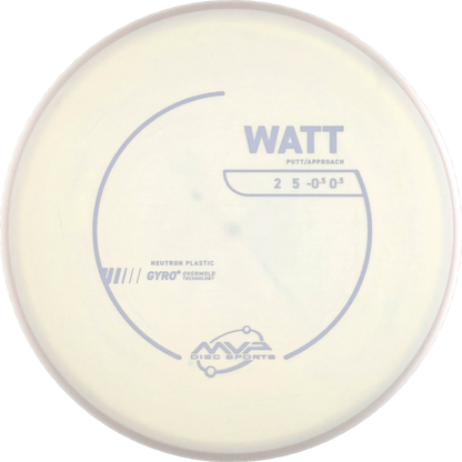 Neutron Watt