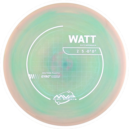 Neutron Watt