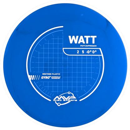 Neutron Watt