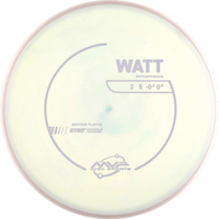 Neutron Watt