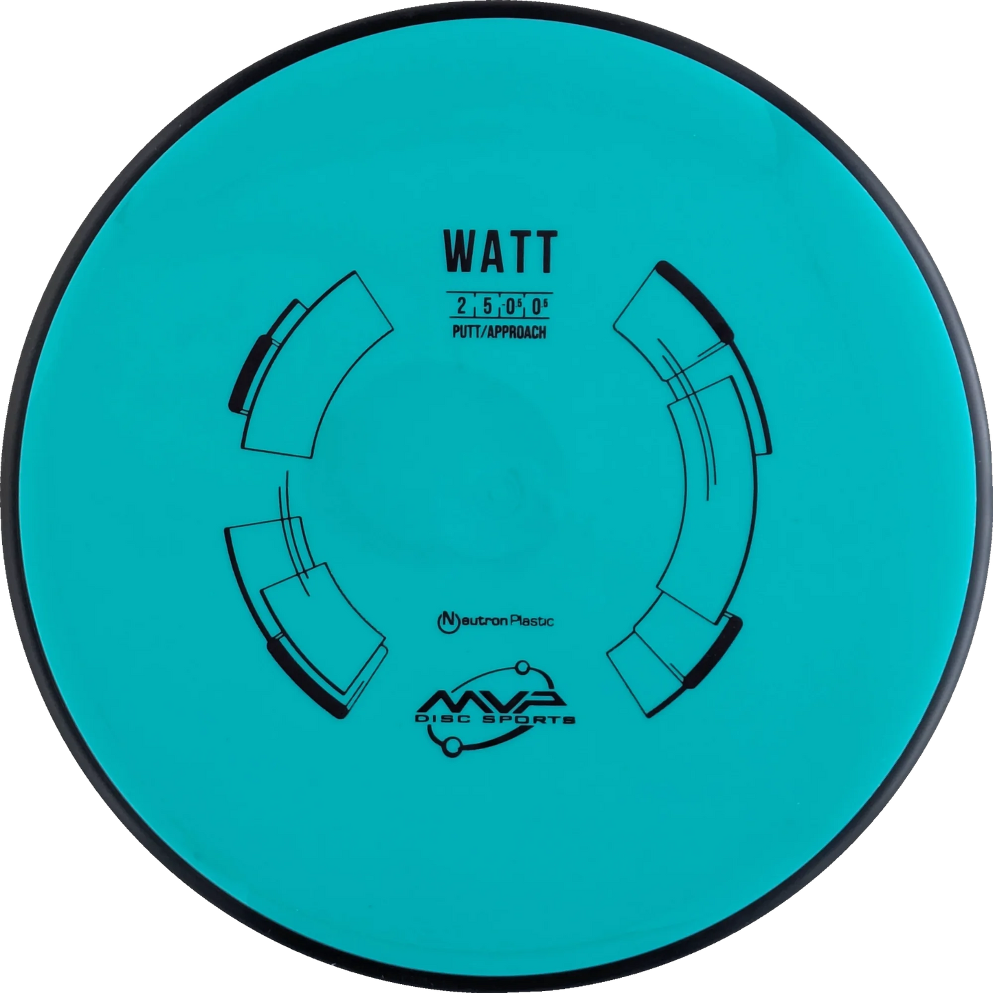 Neutron Watt Classic