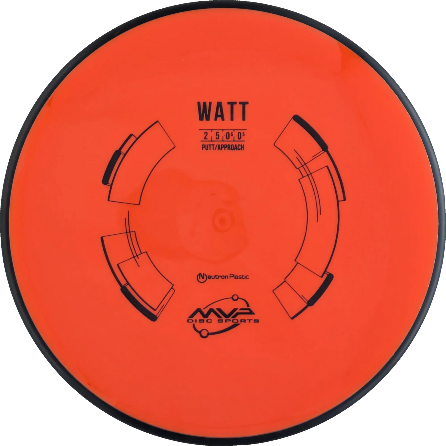 Neutron Watt Classic