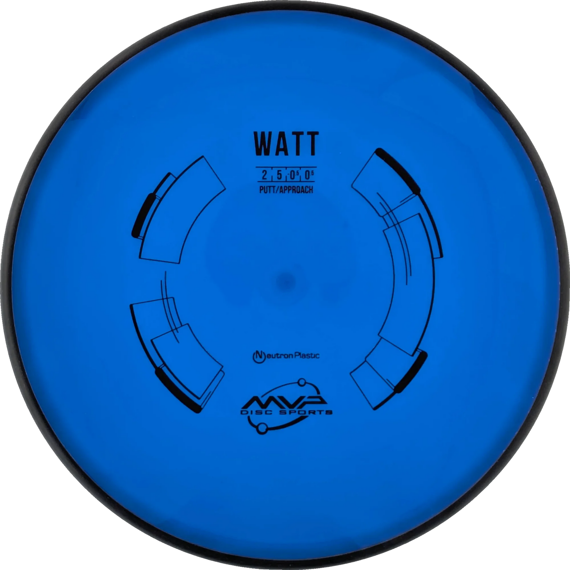 Neutron Watt Classic