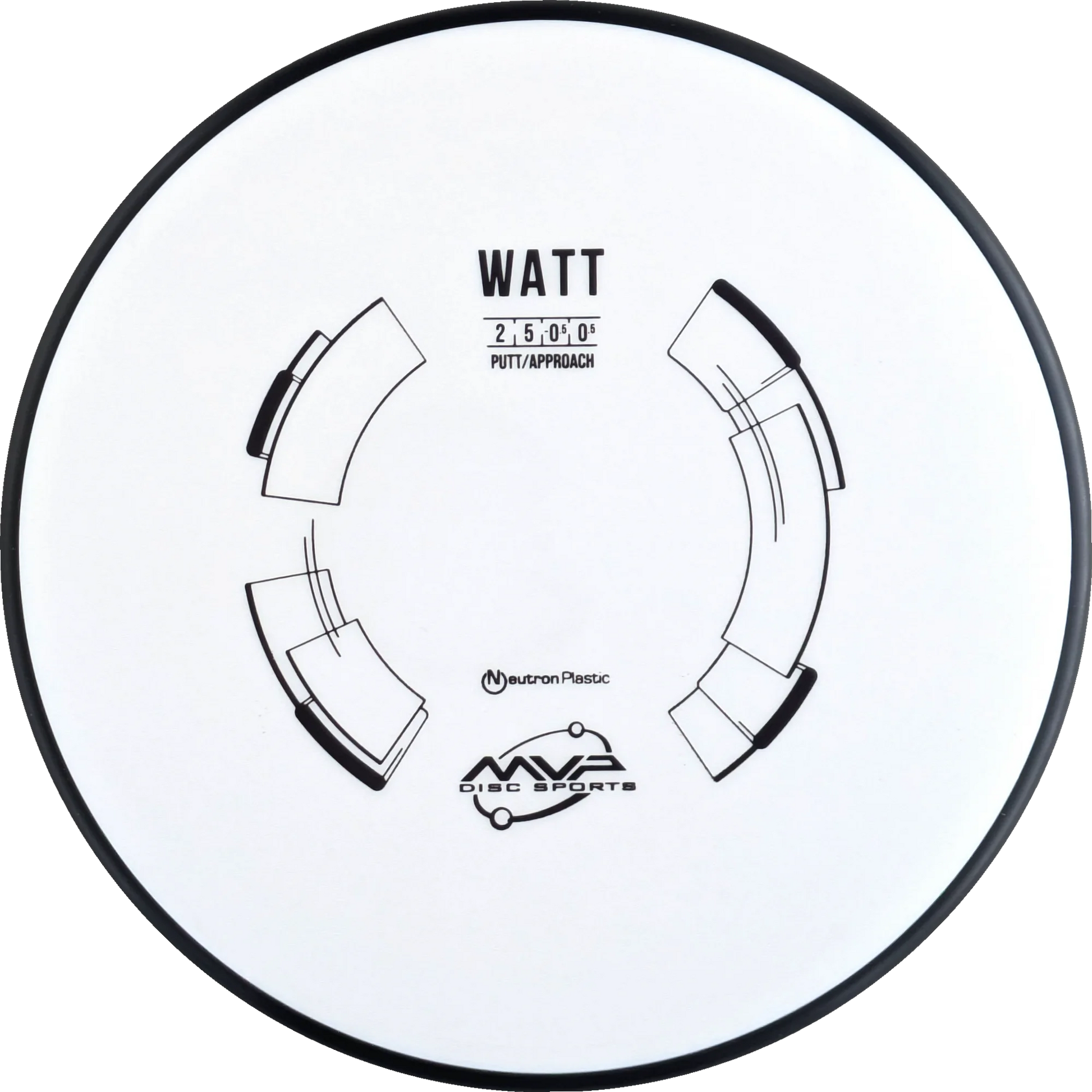 Neutron Watt Classic