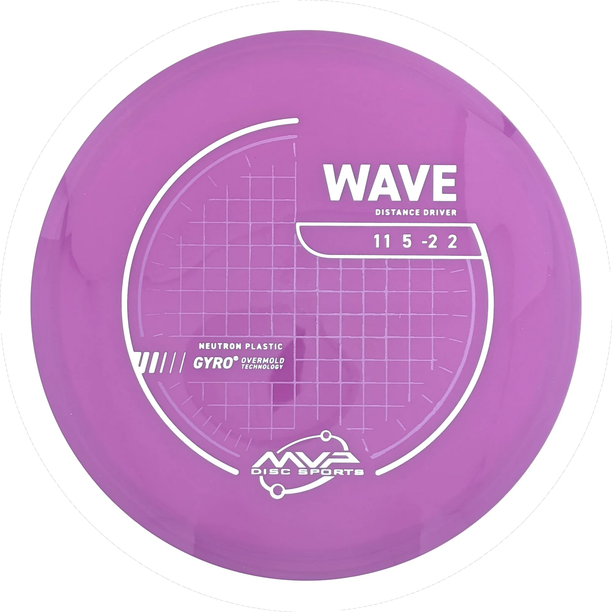 Neutron Wave