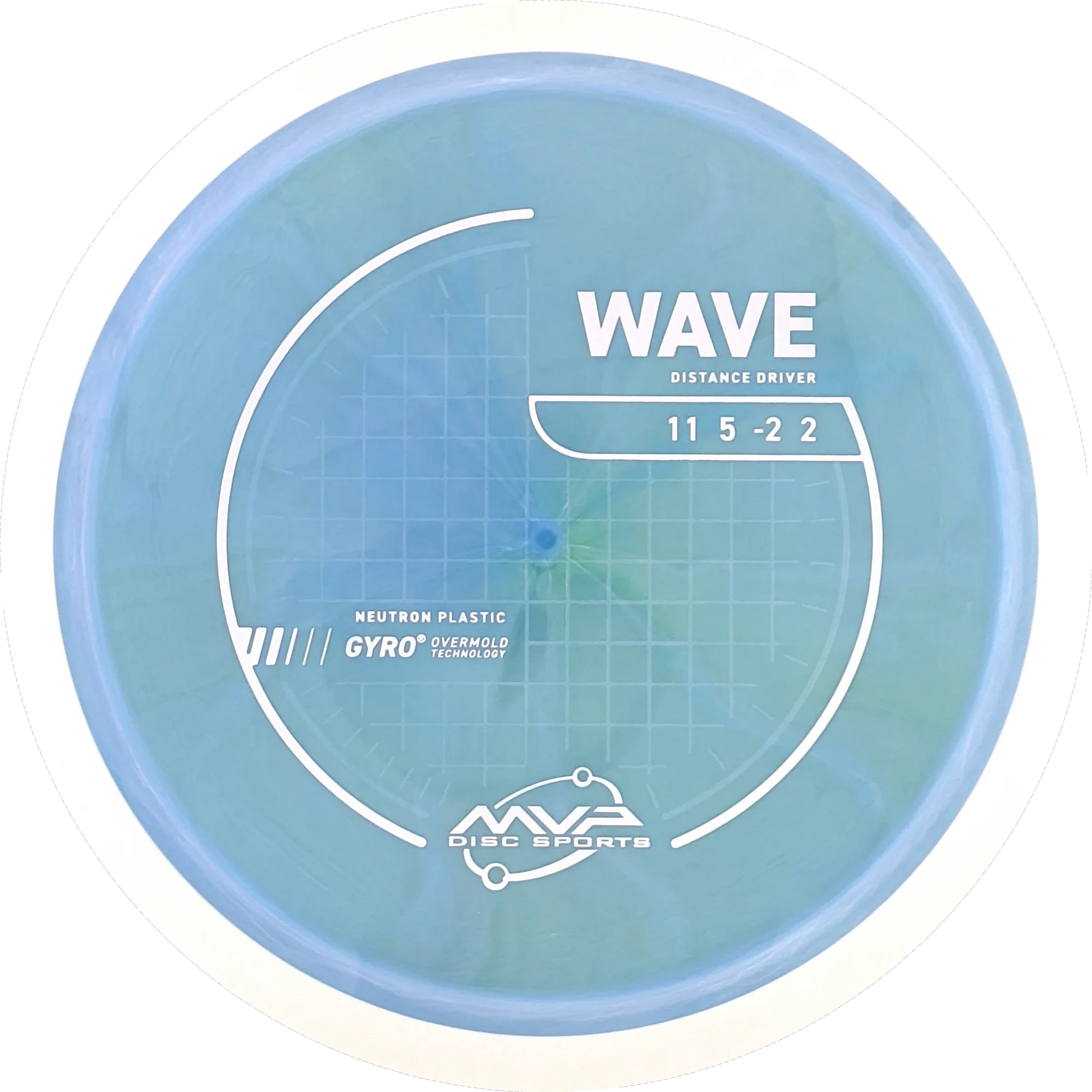 Neutron Wave