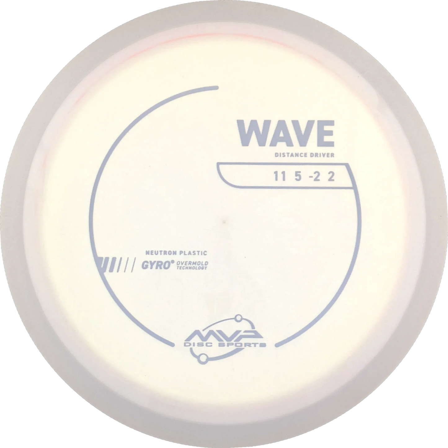 Neutron Wave