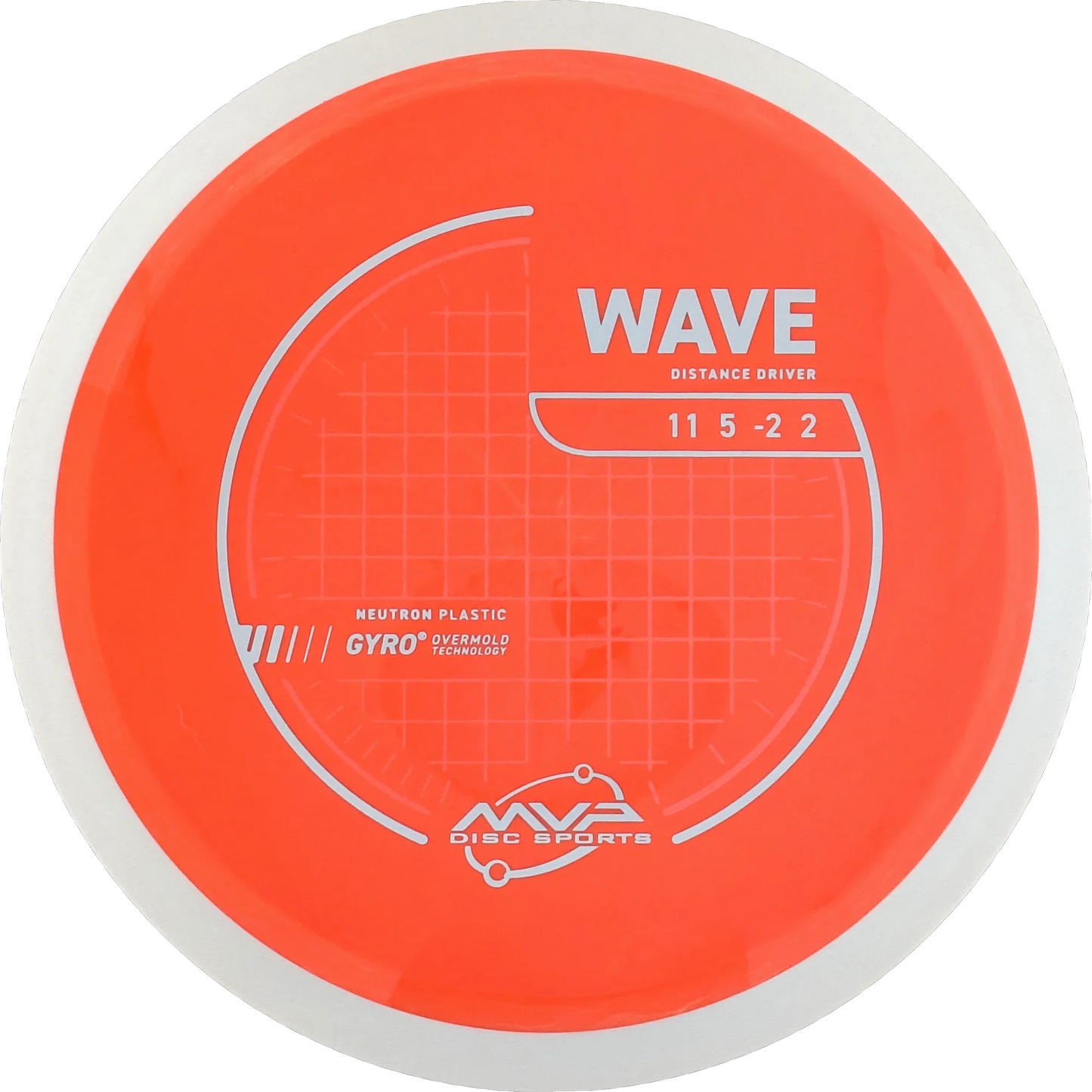 Neutron Wave